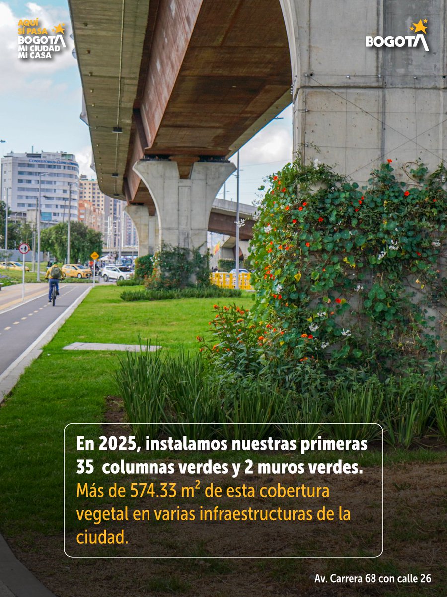 idubogota's tweet photo. #GestiónMovilidad2025 En 2025, iniciamos la instalación de columnas verdes en diferentes bajopuentes de la ciudad: ya son 35 columnas y 2 muros verdes, que suman más de 529 m² de cobertura vegetal. 

Esto es infraestructura con propósito que innova, embellece y cuida el espacio público, en articulación con @JBotanicoBogota y @MiEspacioesBog.