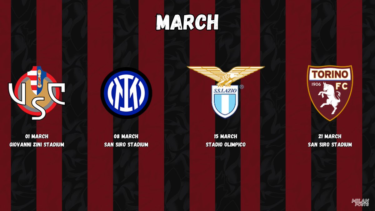 Milan Posts tweet media