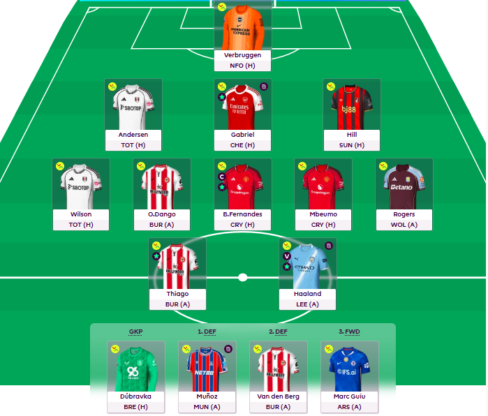 GW28 team.

Guzzled my transfers this week.

Timber > Hill (VVD tempting but L'pool's defence don't inspire much confidence at the moment, despite the x stats)

Rice > Mbeumo

Enzo > Dango

OR: 669k (Gotta start 🎶moving on up🎶)

Bruno F (c)

2.7m itb.

Best of luck everyone!