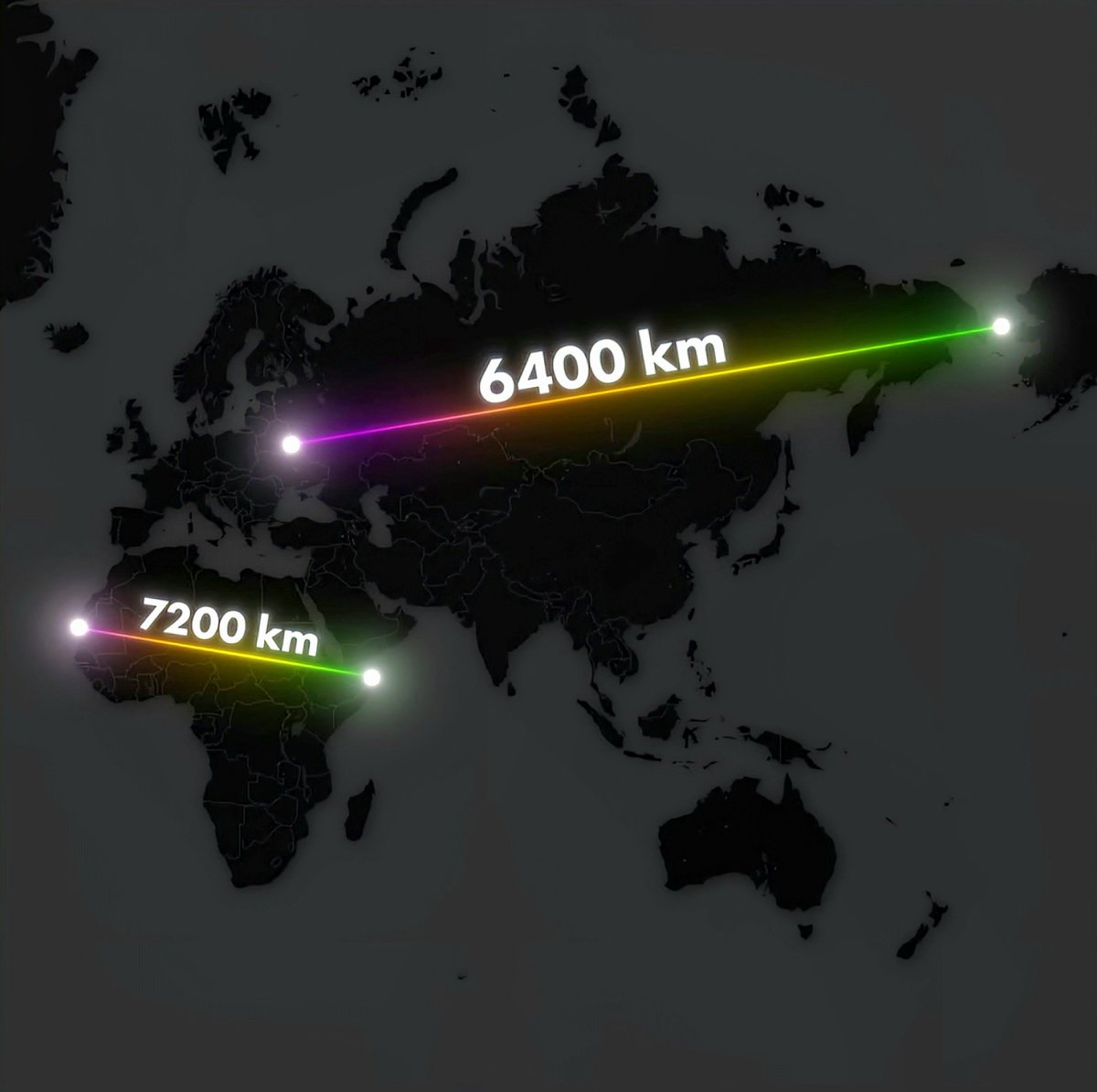 Global Statistics tweet media