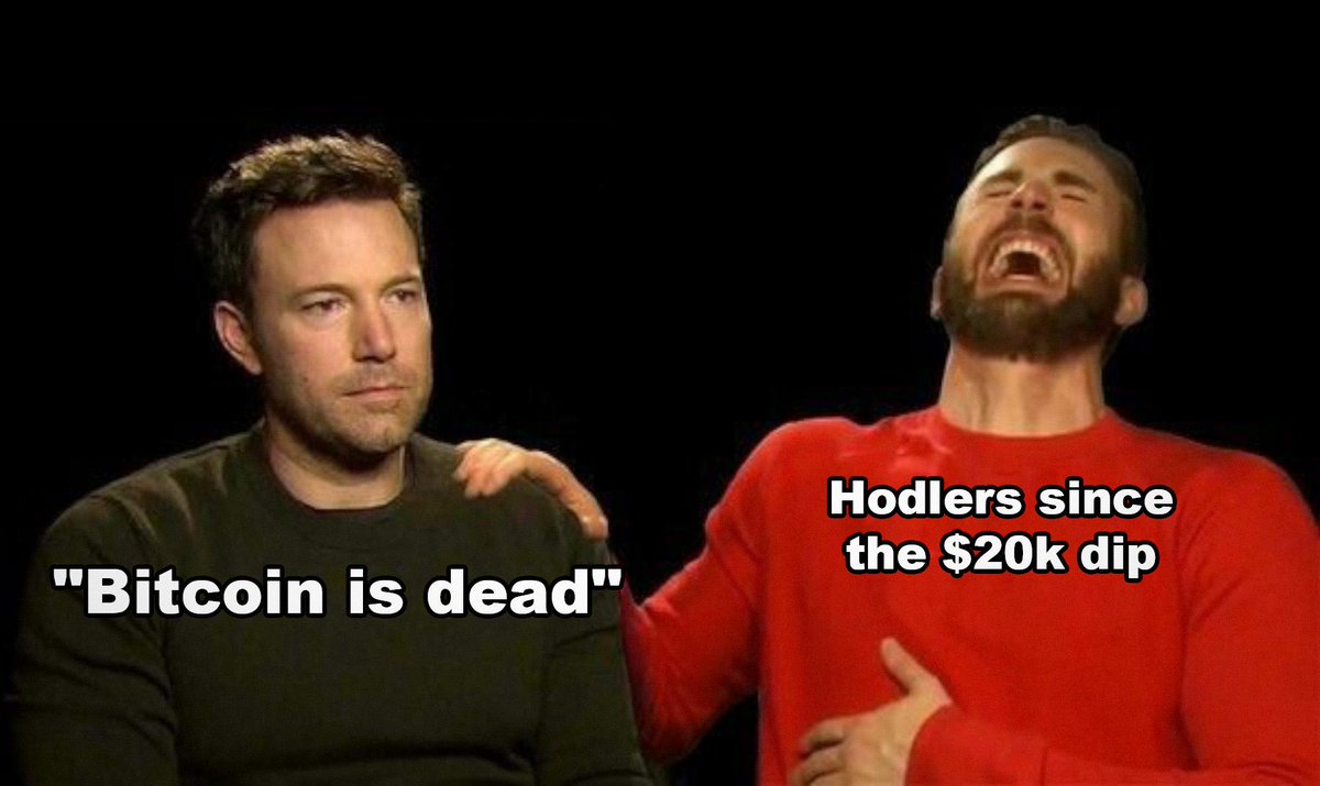 CoinCheckup.com tweet media