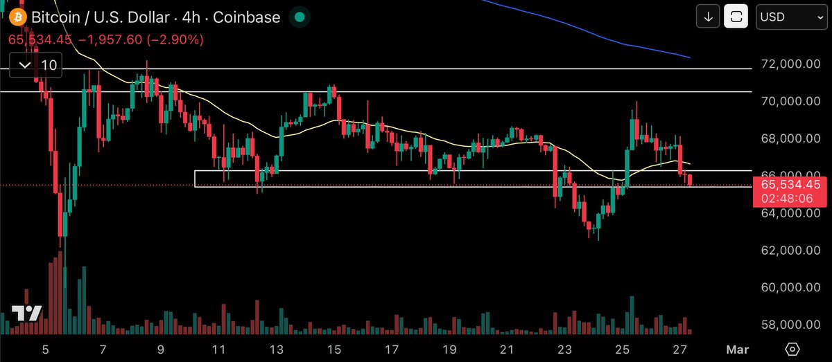 cryptomniac tweet media