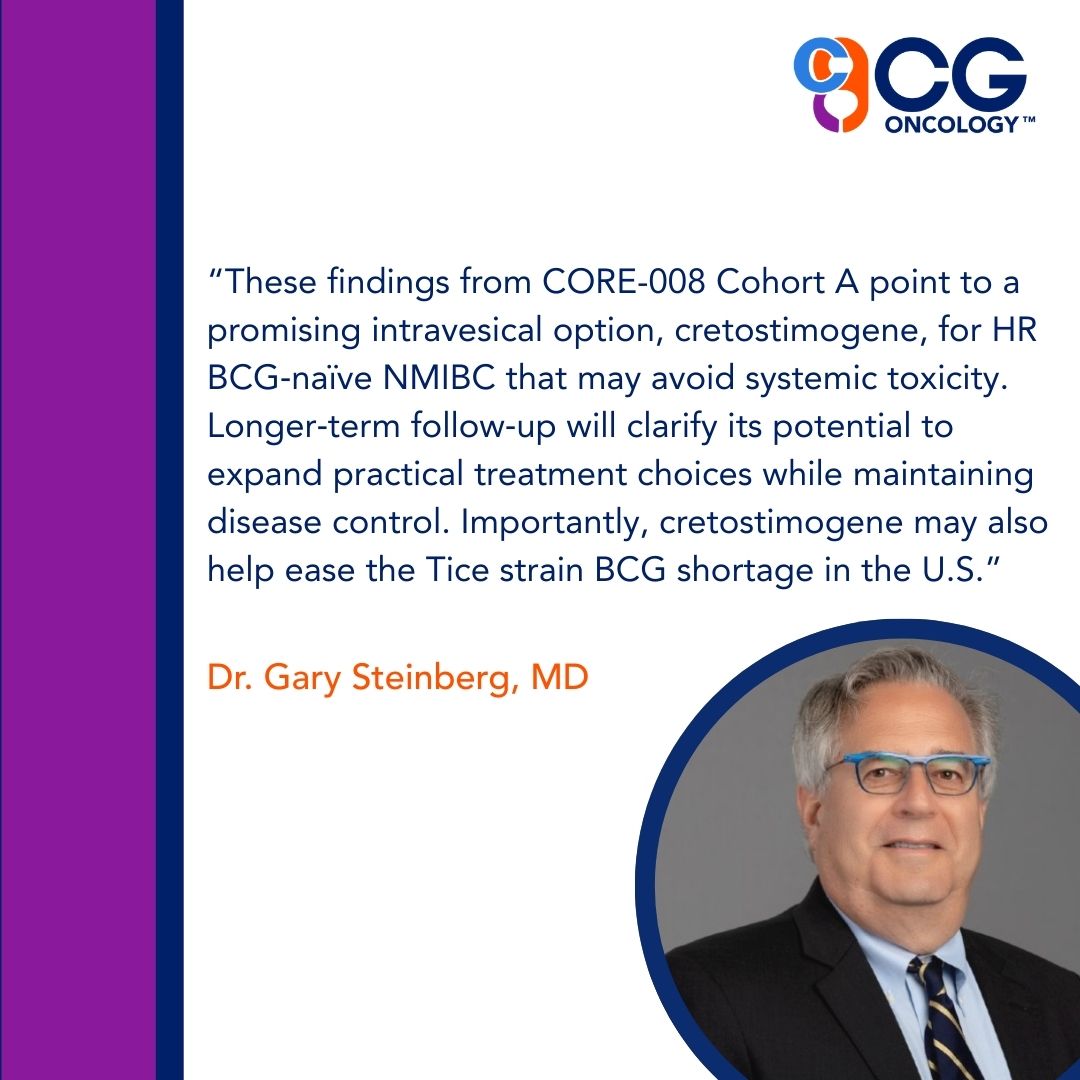 CG Oncology, Inc. tweet media