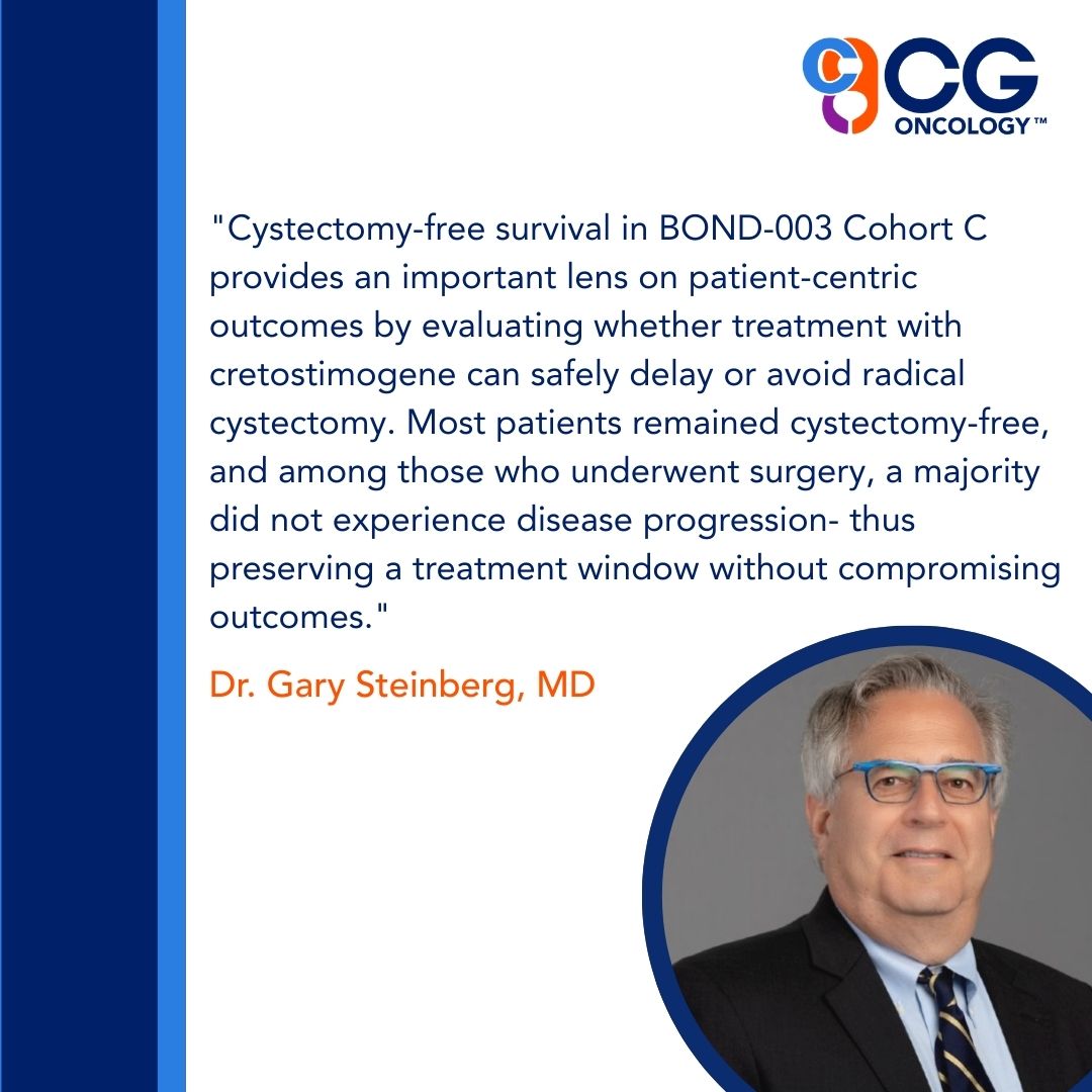 CG Oncology, Inc. tweet media
