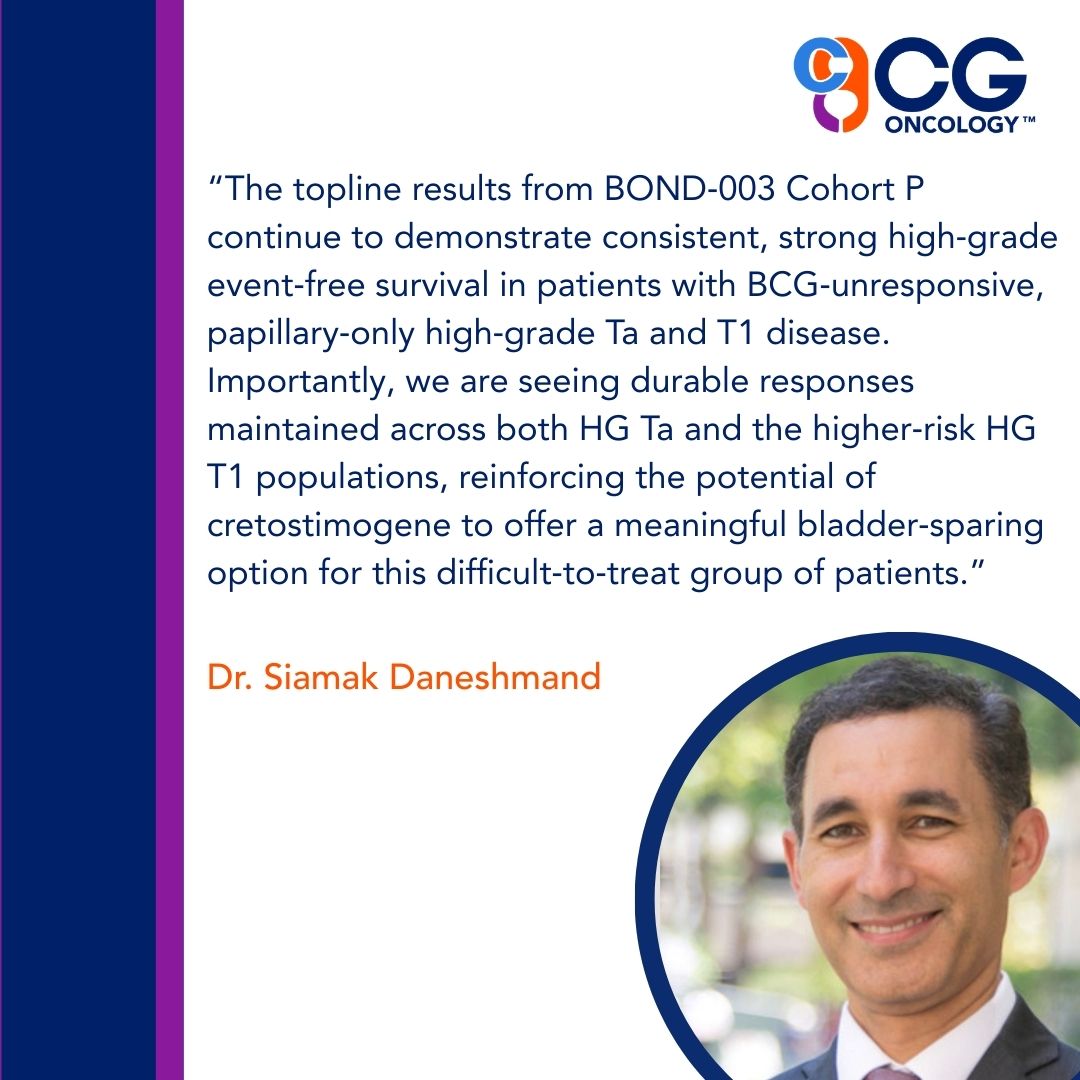 CG Oncology, Inc. tweet media