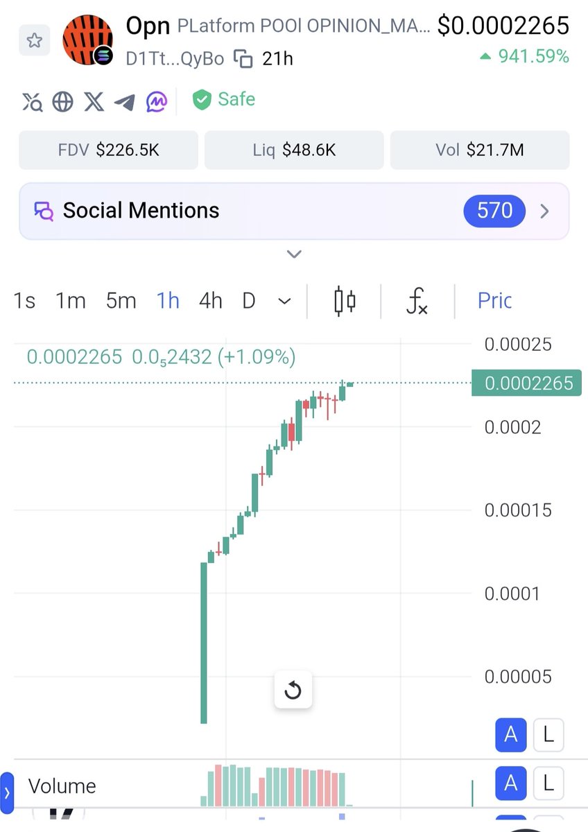 AiSafescanAI's tweet photo. The Star Trap
​Moon mission or distribution web? 🕸️🚩🚩🚩⚠️⚠️⚠️
​Check out this Opn chart on Solana: a massive +941% pump that looks like an easy win. But the moment you run the contract through SafeScan AI, the "magic" fades away.
​Our Network Analysis reveals a perfect star-shaped structure: dozens of wallets coordinated to funnel funds into a single target. This isn't a community buying in; it's a professional distribution network caught in seconds by our AI.
​When the graph looks this "perfectly" organized, the exit is usually brutal. Open your eyes. Data tells the truth; green candles can lie.
​Contract: D1TtDef829Z2EHxFi8itpYbVFjaxu3GEAiHHUXjbQyBo
​Audit before the pool is drained:
🔗 https://t.co/ffi0NVXcC3
​#SafeScanAI #Solana #OpenYourEyes #CryptoSecurity #MemeCoin #Web3 #ScamAlert