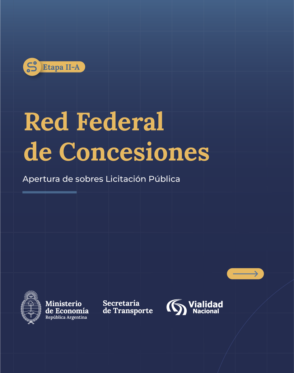 Ministerio de Economía tweet media