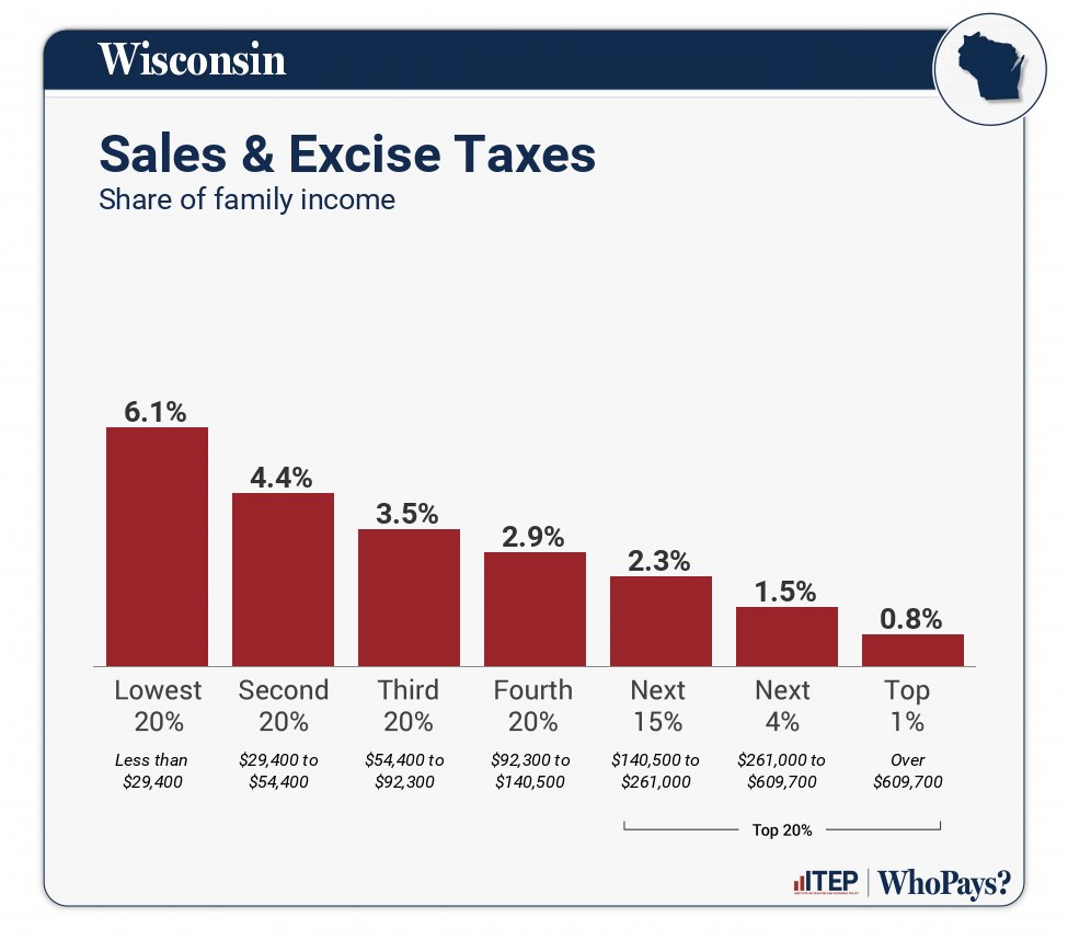 Senator Chris Larson tweet media