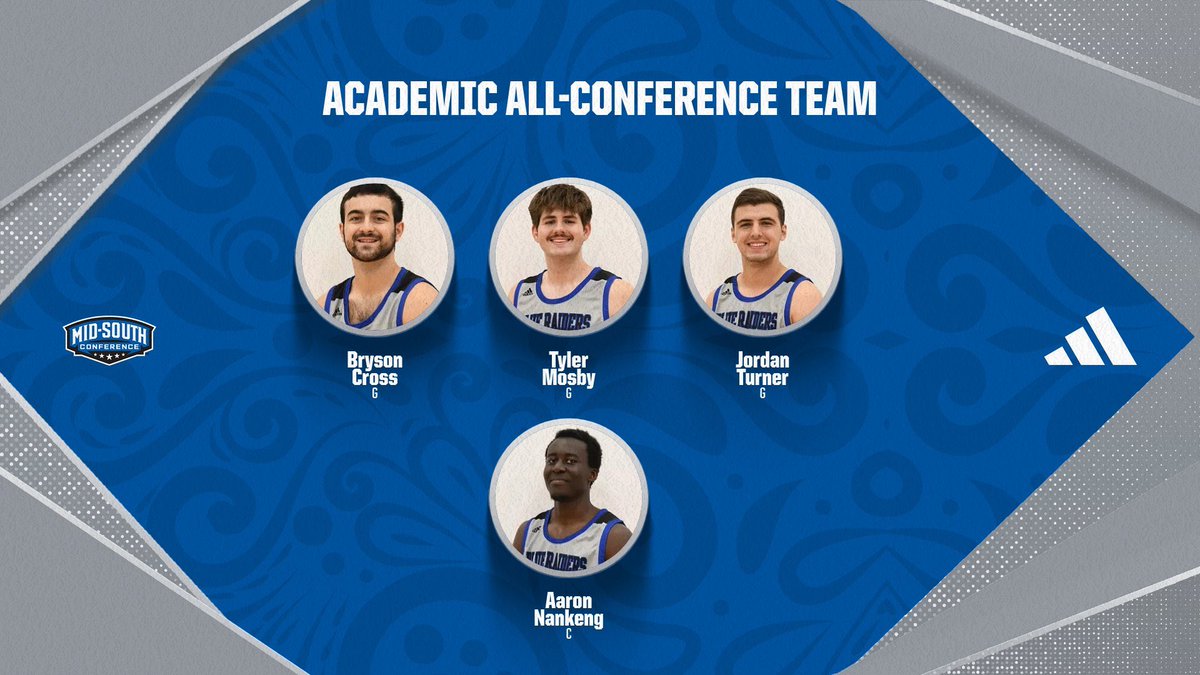 LWU Men's Basketball tweet media