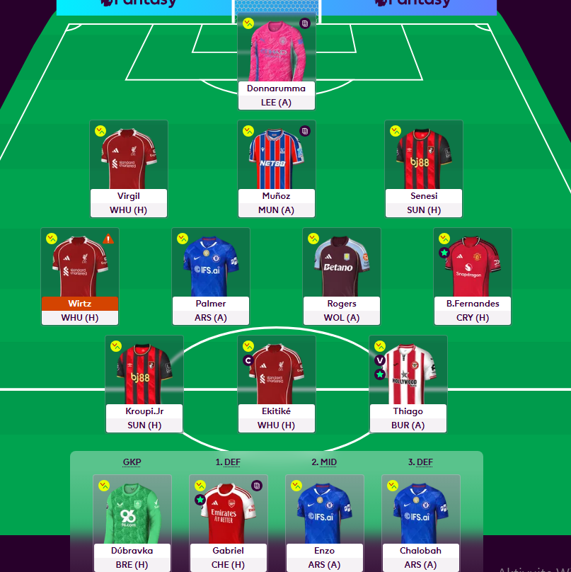 lukas_byrtus's tweet photo. @FantasysVojtou 0 FT, rolloval bys a obětovat příští kolo (GW29) ? Případně prodat palmera a dělat přestupy smerem k DGW 33, Enzo a chalobah taky navic https://t.co/eVOmJbHLN2