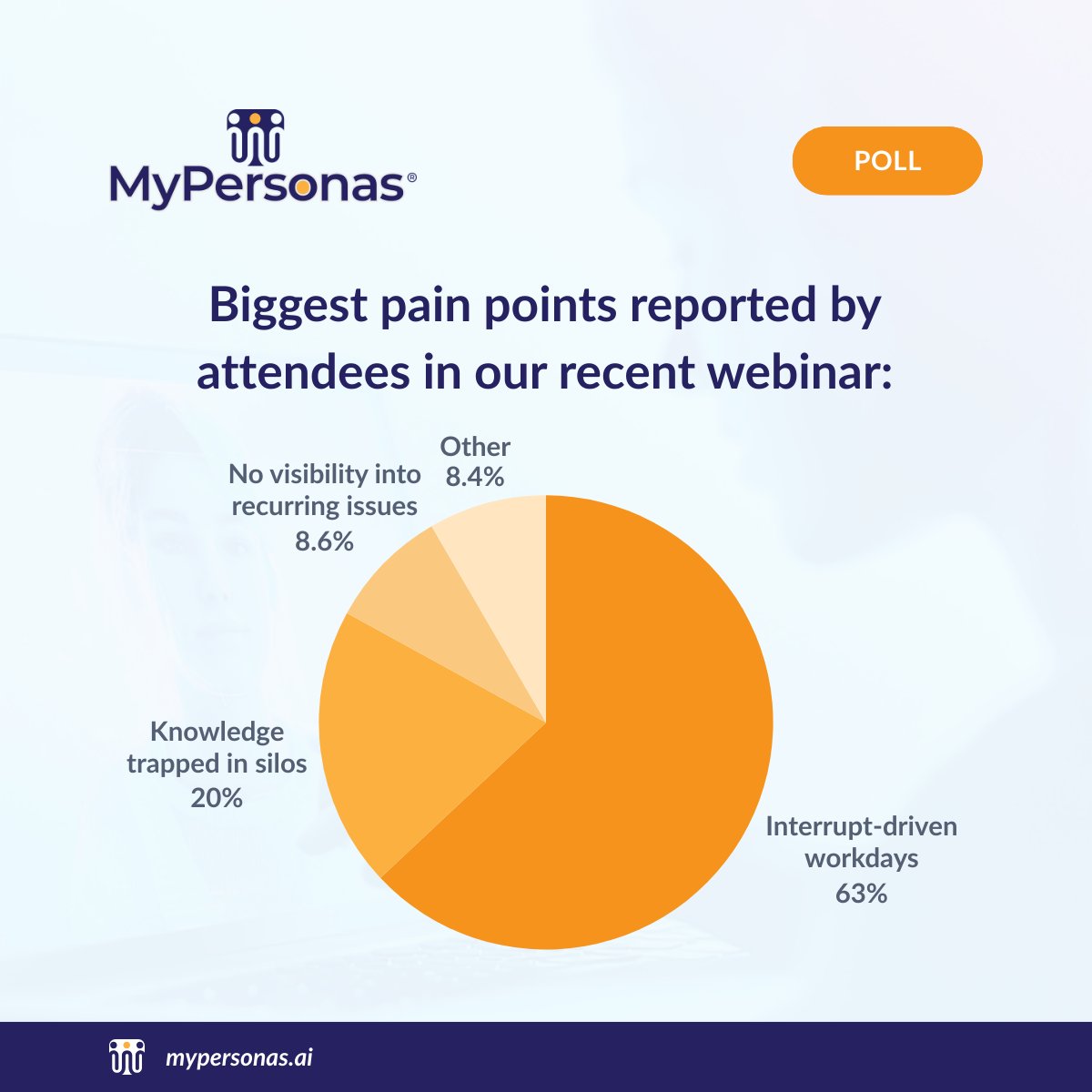 mypersonasai tweet media