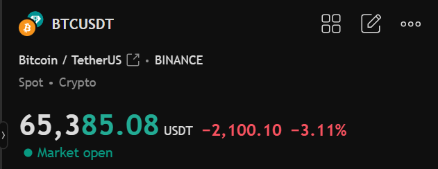 JCoiners's tweet photo. 27 de Febrero de 2027, (18:20h - Spain) #BTCUSD https://t.co/OEH7P0Oly8