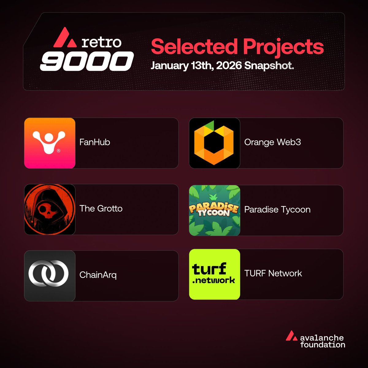 Avalanche Foundation 🔺 tweet media