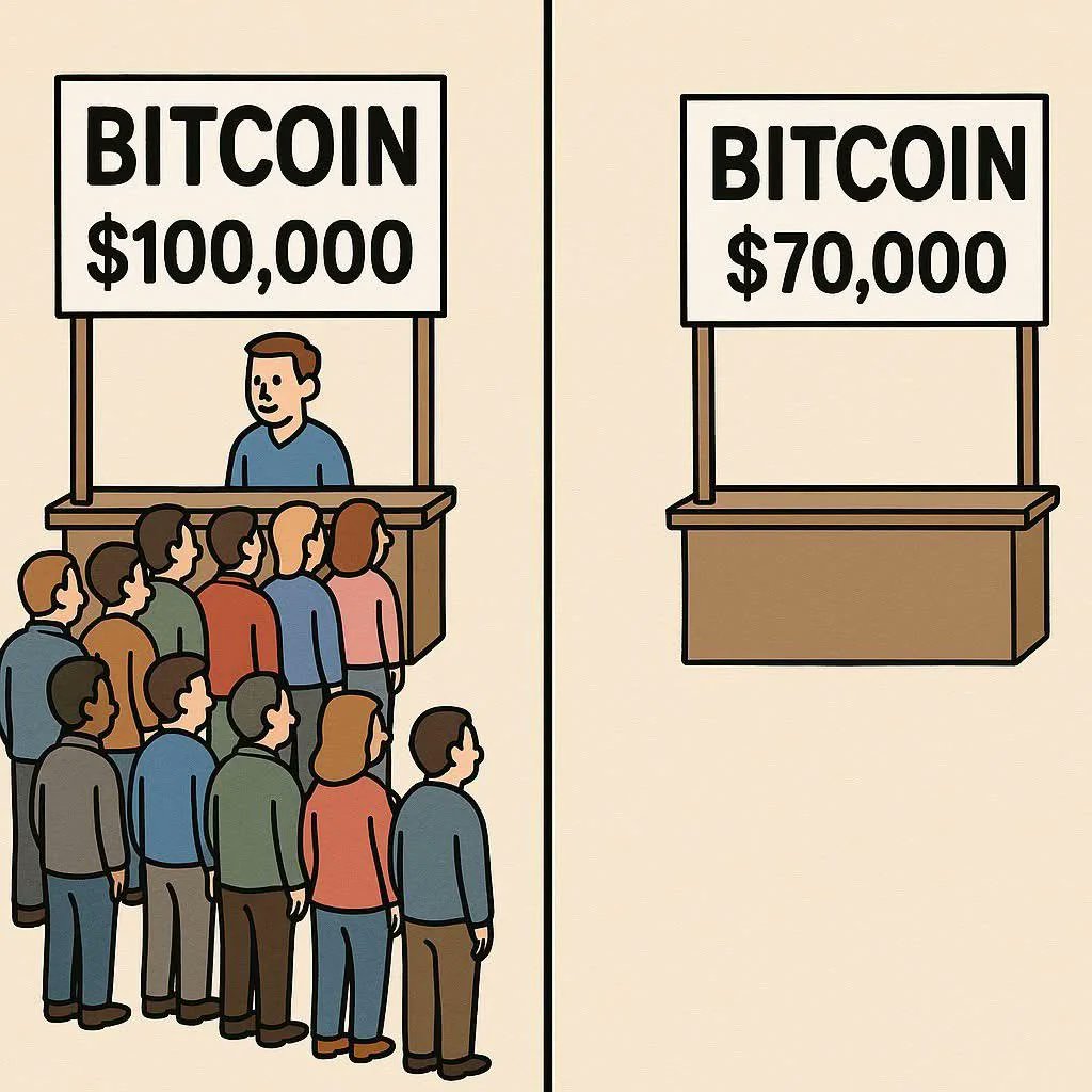 CoinCarp tweet media