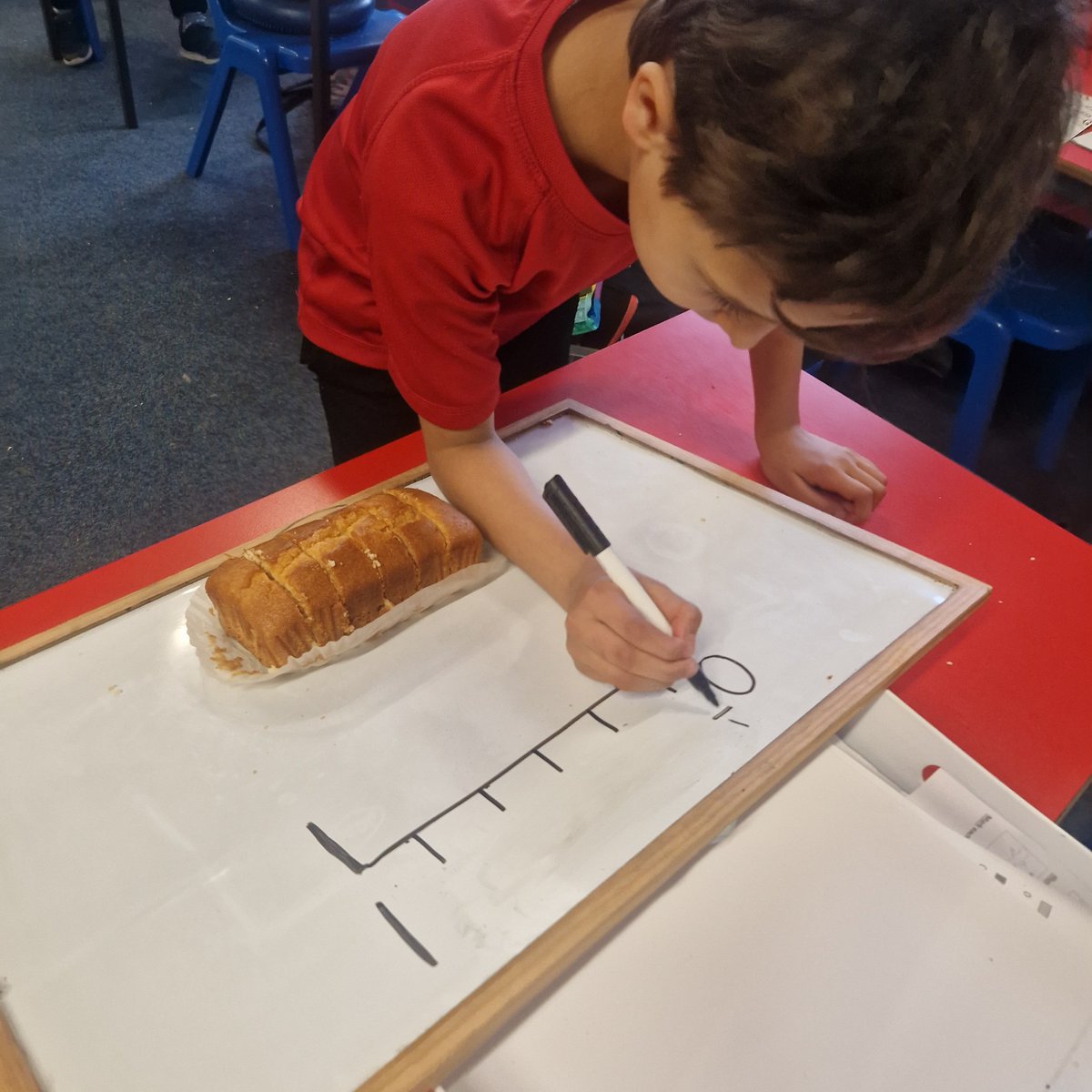 Primary 5a tweet media