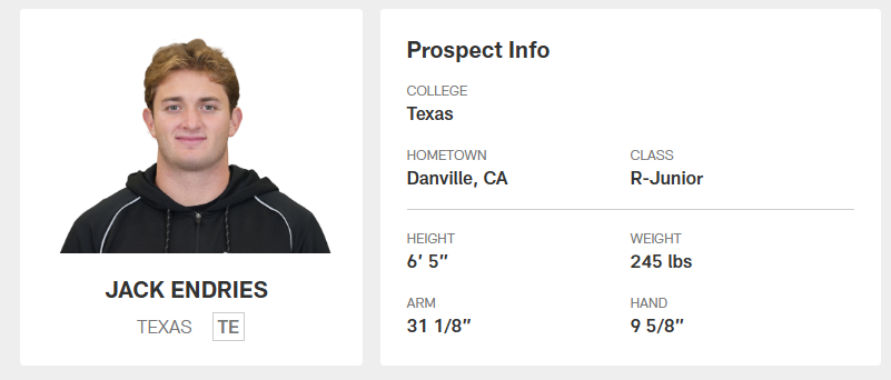 Inside Texas tweet media