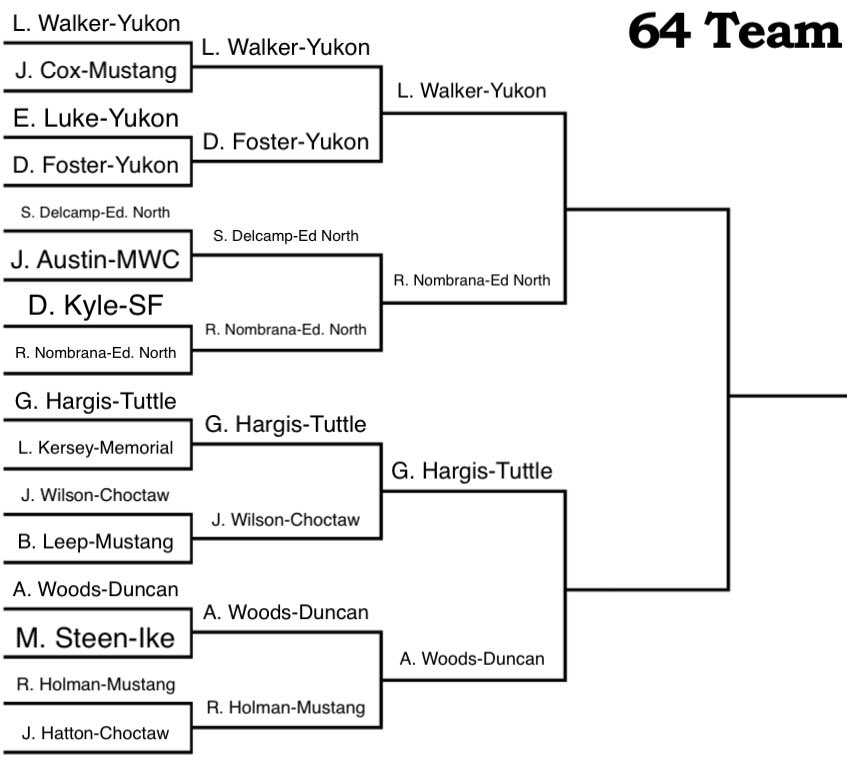 Leander Walker tweet media