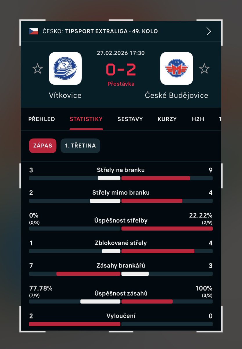 Ostravský Honza 🇨🇿 tweet media