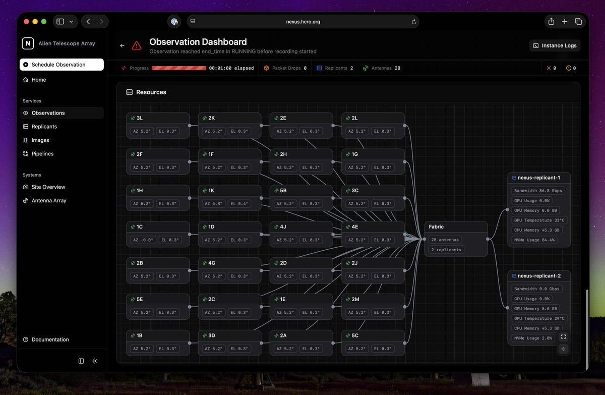 Luigi Cruz tweet media
