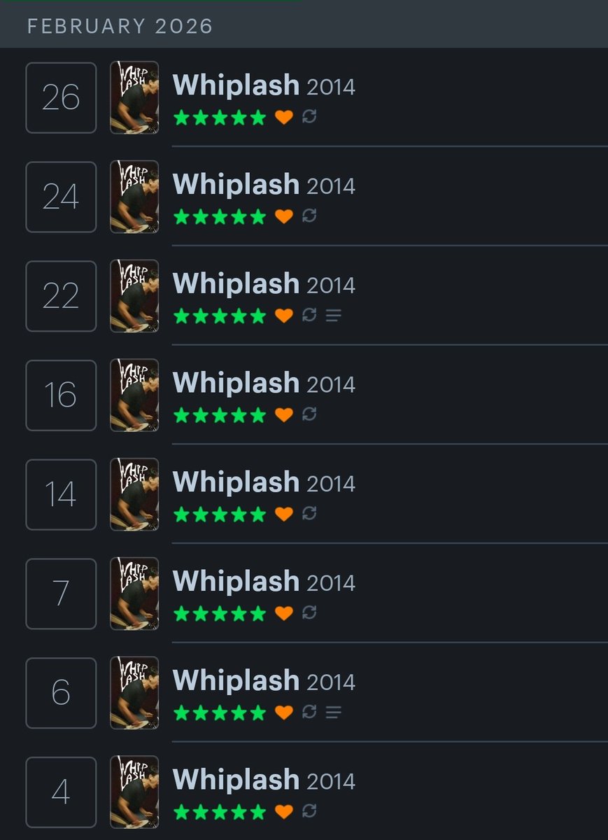 I think i might just have issues