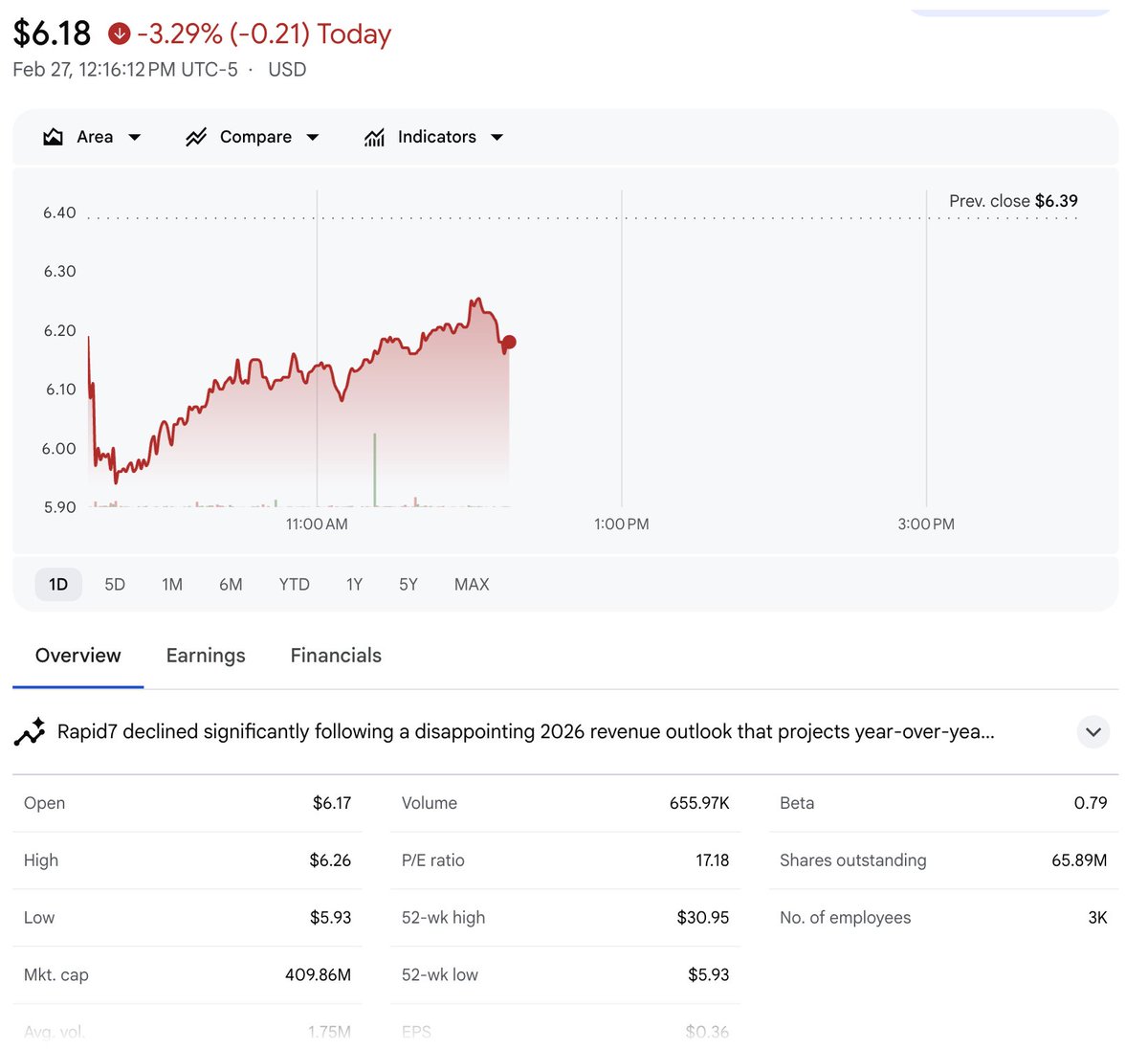Snehal Antani tweet media