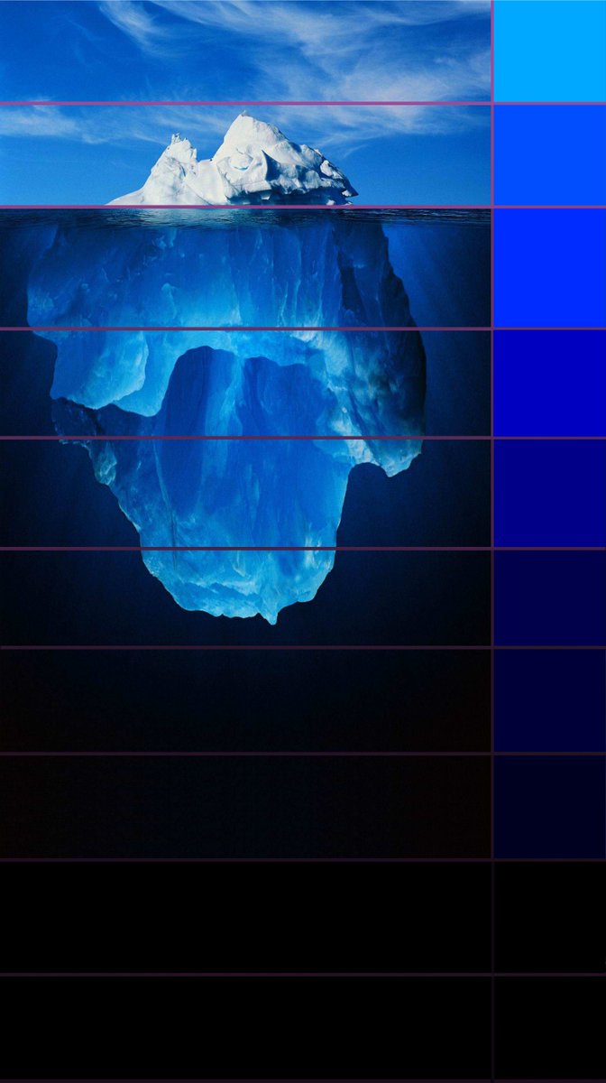 ChaoticCooper64's tweet photo. i might make a yusuf iceberg
lmk what i should include in which tiers https://t.co/rw0d35hbiu