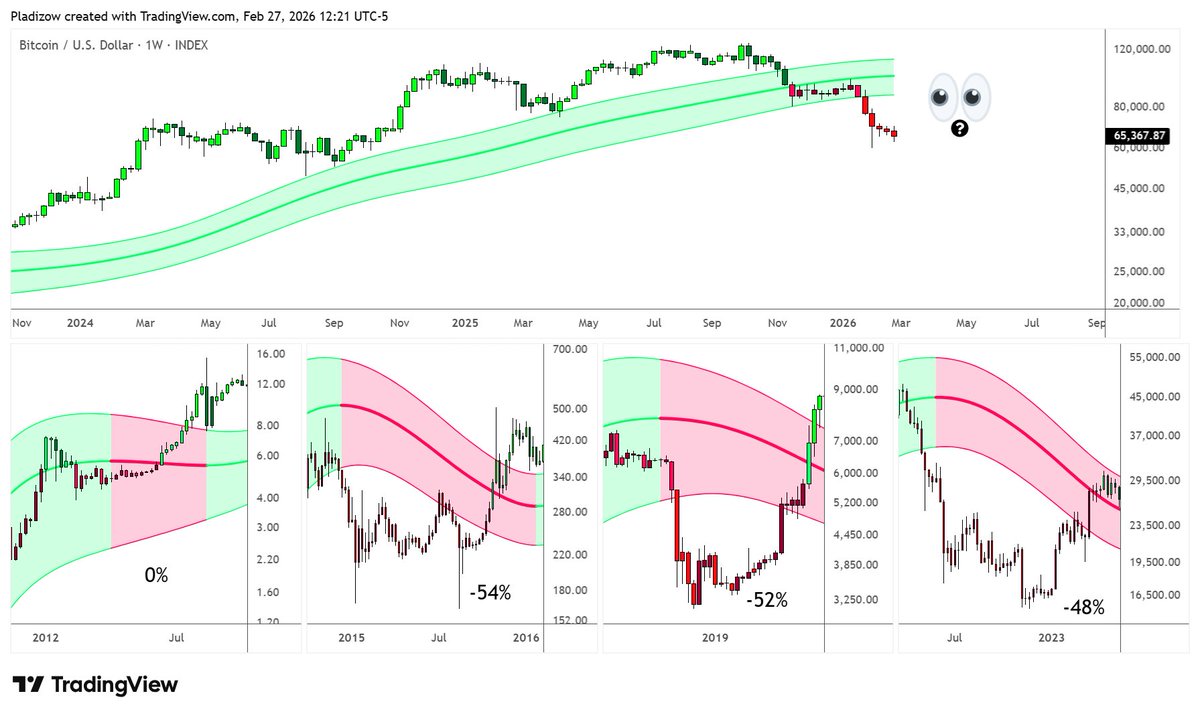 Nunya Bizniz tweet media