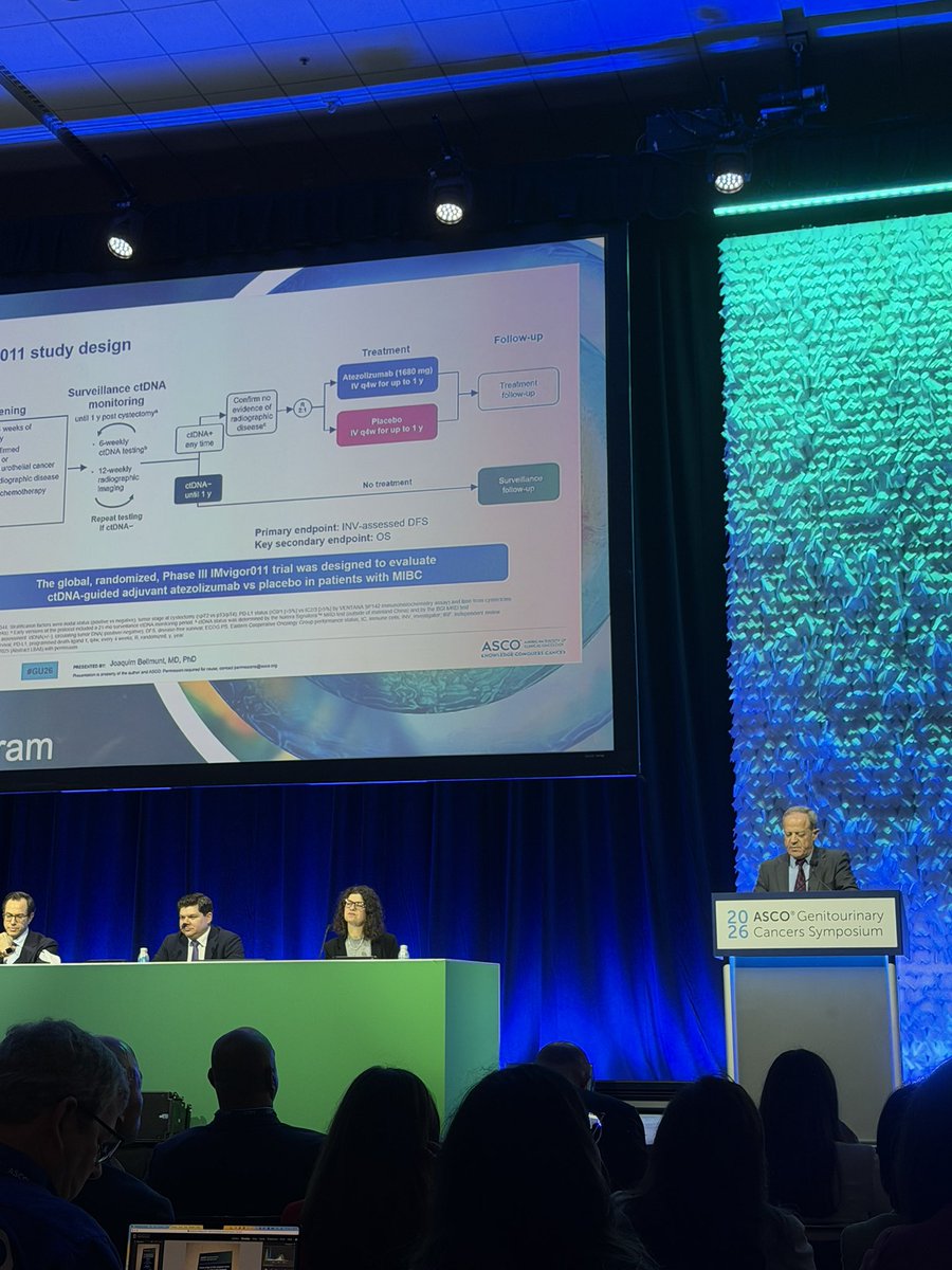 DrChoueiri's tweet photo. Outstanding work by @OncoBellmunt from our very own @DanaFarber_GU with ctDNA dynamics deep-dive in IMvigor011: 
ctDNA+ pts randomized to adjuvant atezo vs placebo had improved DFS (9.9 vs 4.8 mo, HR 0.64) and OS (32.8 vs 21.1 mo, HR 0.59).

#GU26 #BladderCancer
@OncoAlert 
@DanaFarber 
@DanaFarberNews