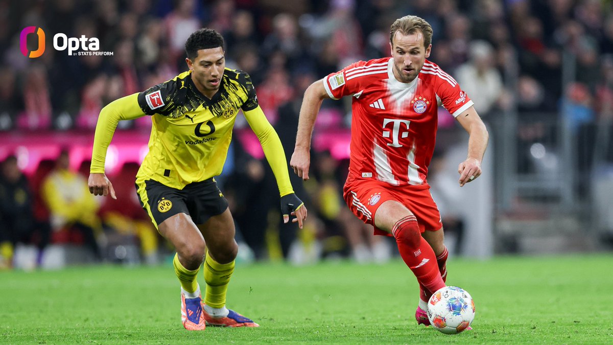 OptaFranz tweet media