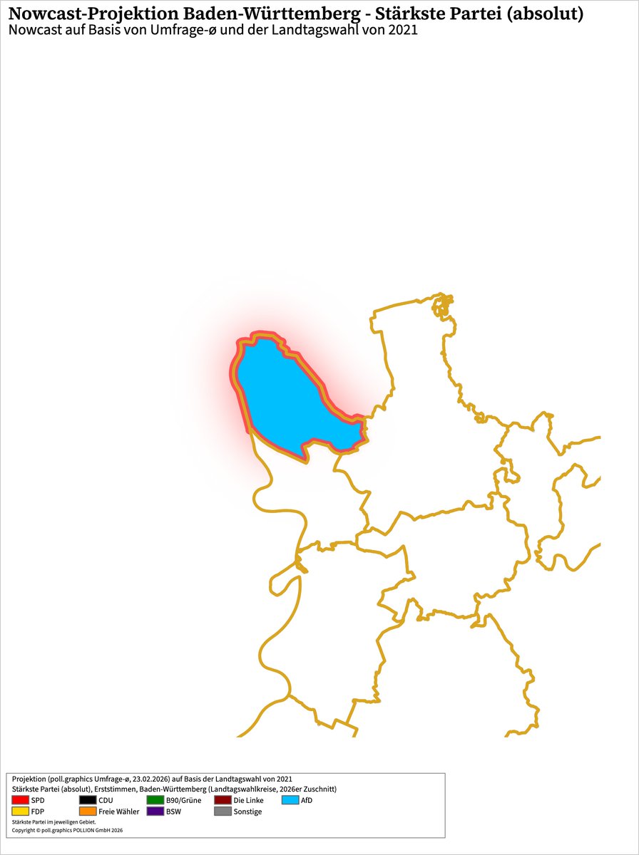 poll.graphics tweet media