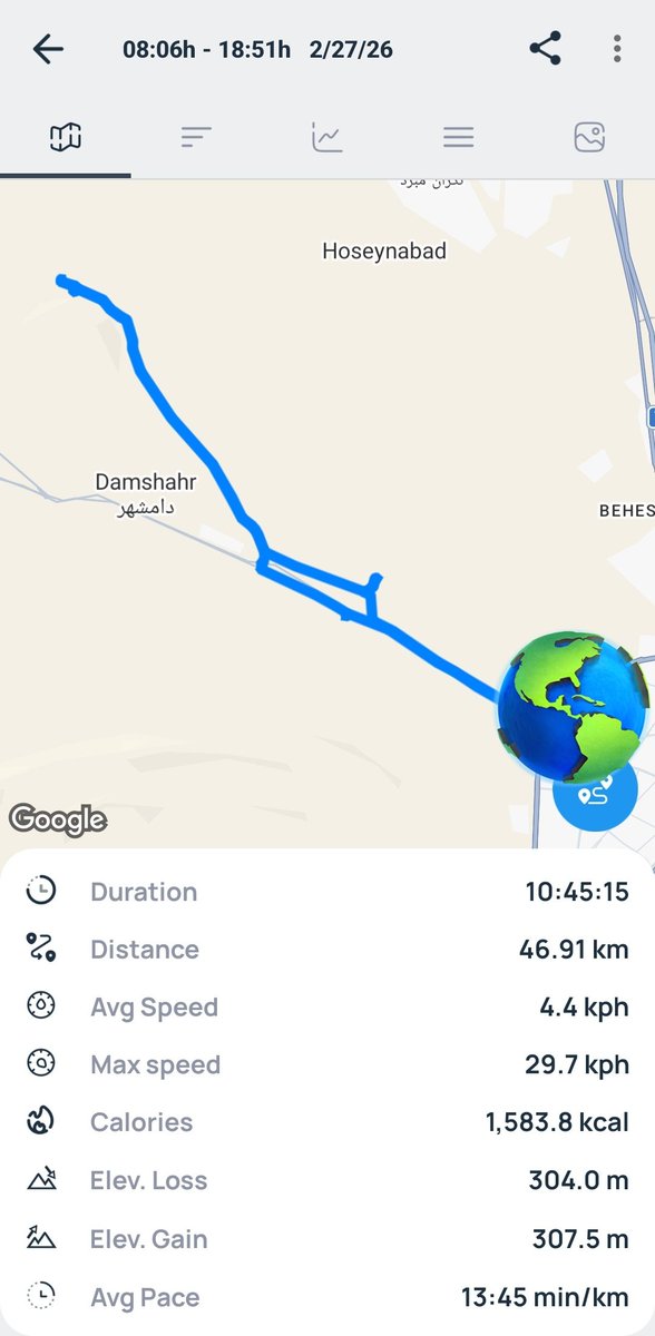 Ali Metila |🐉| tweet media