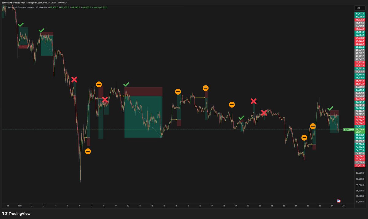 Patrick Krijger tweet media