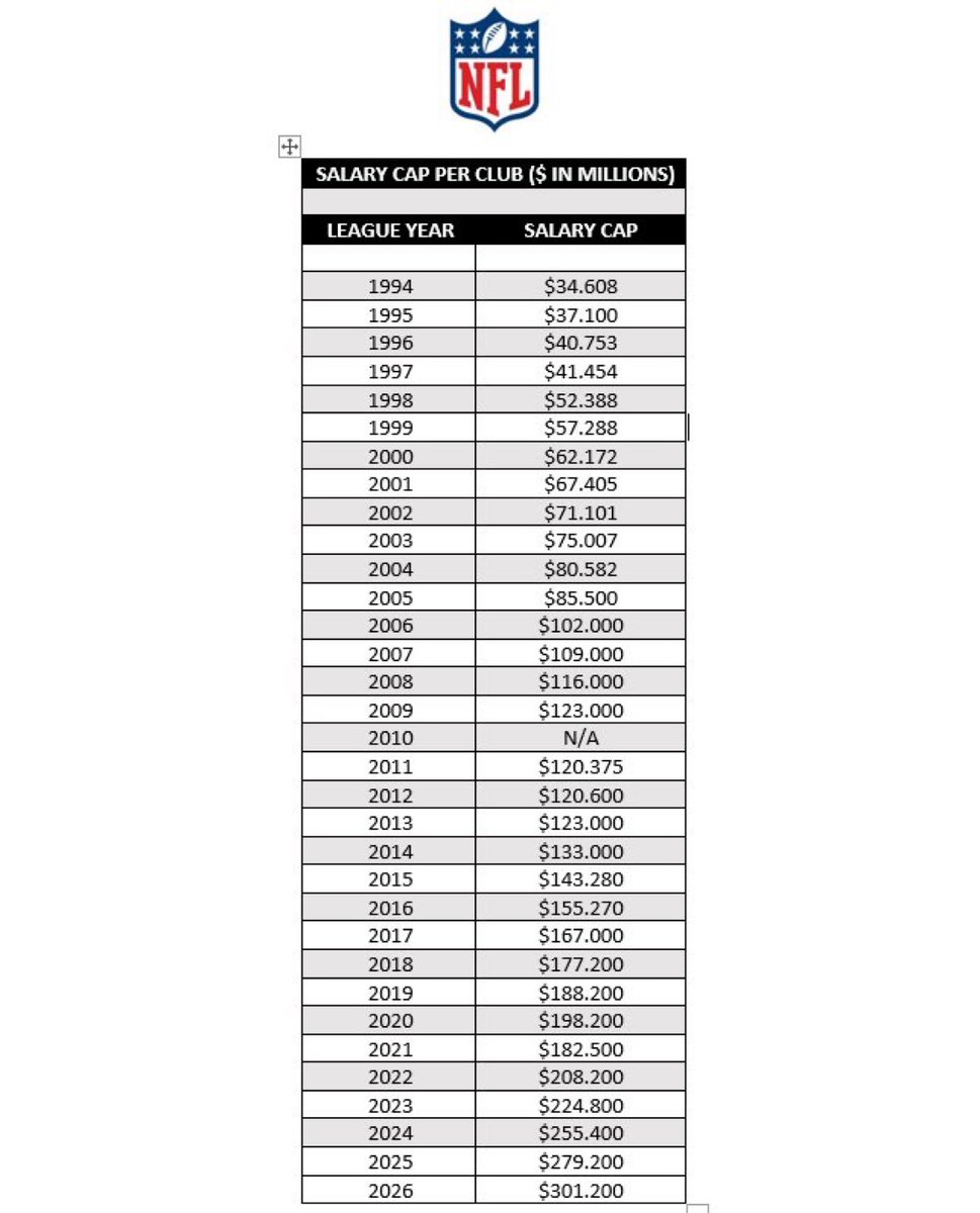 Adam Schefter tweet media