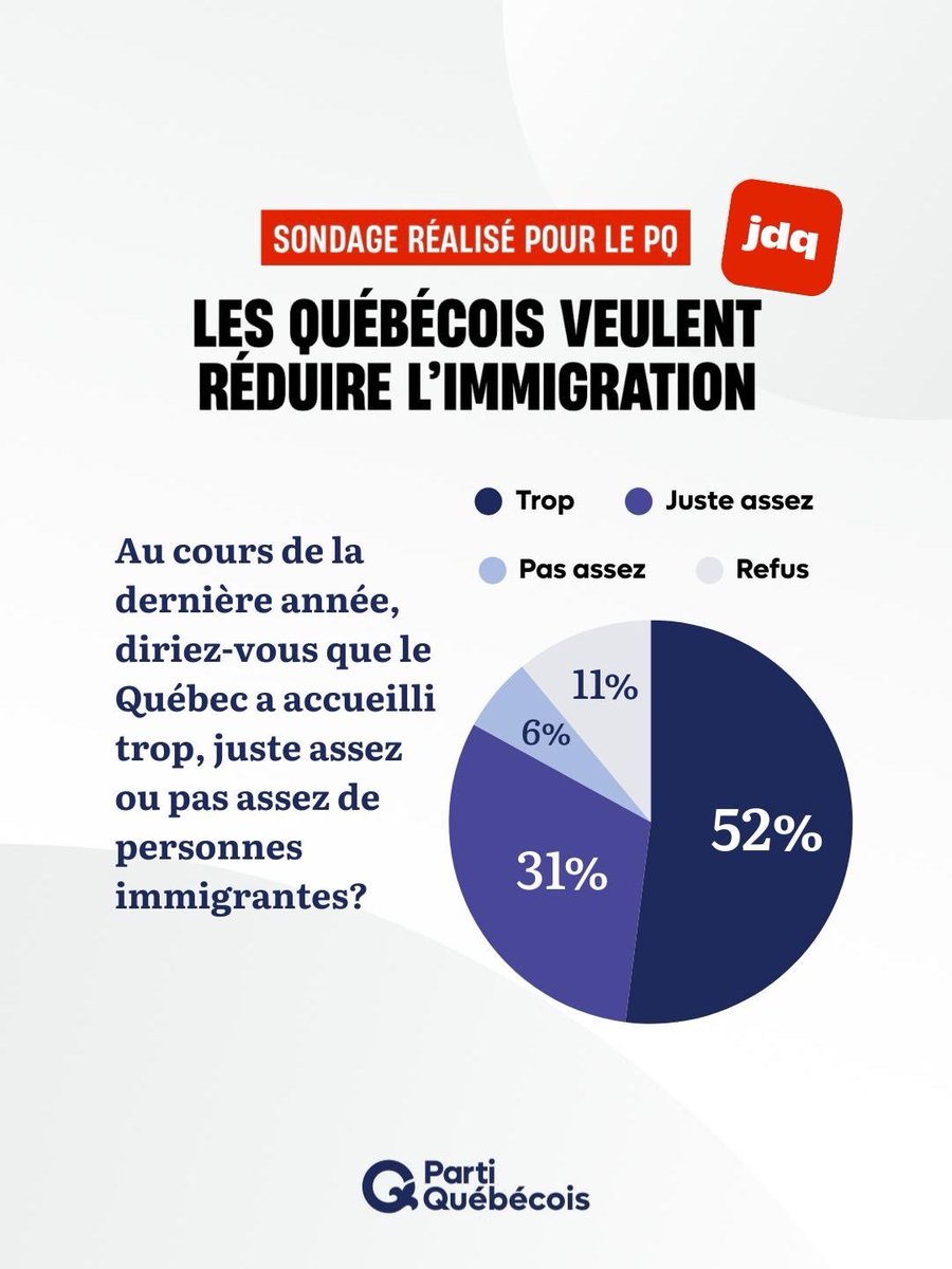 Paul St-Pierre Plamondon tweet media