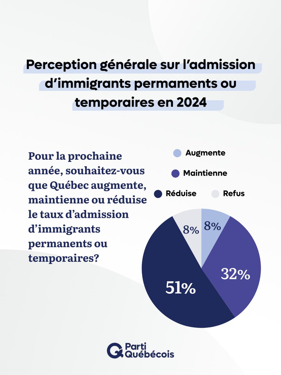 Paul St-Pierre Plamondon tweet media