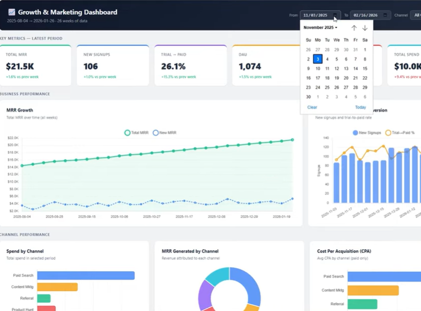 Ryan & Matt Data Science tweet media