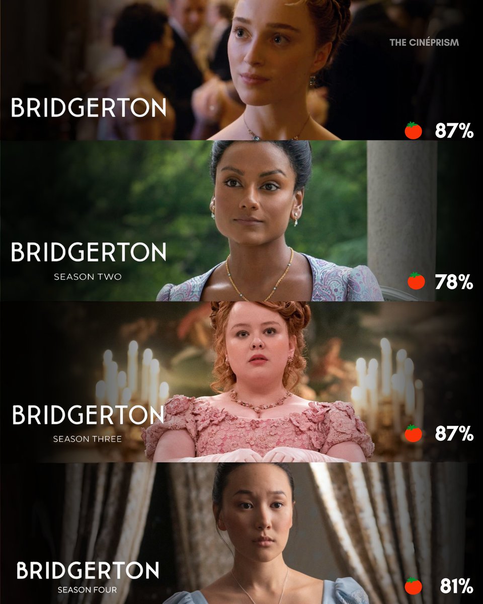 The Cinéprism tweet media