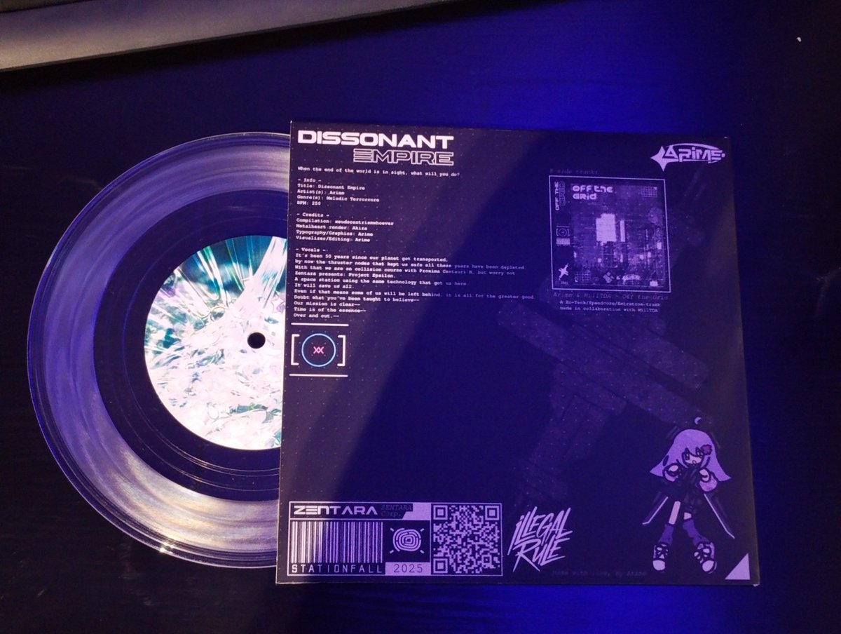 Me when i when vinyl