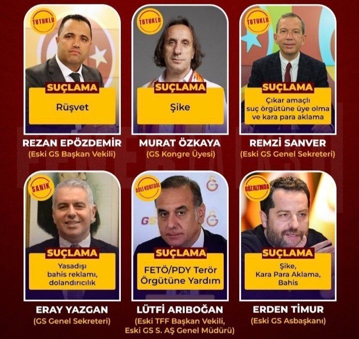 Son dönemde bazı gs kod adlı oluşum mensupları;

2 soru zorunlu;

1- Bu kadar sıkıntılı arkadaşın 1 kulüpte toplanması tesadüf müdür?

2- Bunlardan özellikle hakkında kara para aklama suçlaması olanlar eylemlerini kulübe bulaştırmış mıdır?

Biz sormasak Uefa soracak, kaçışı yok.