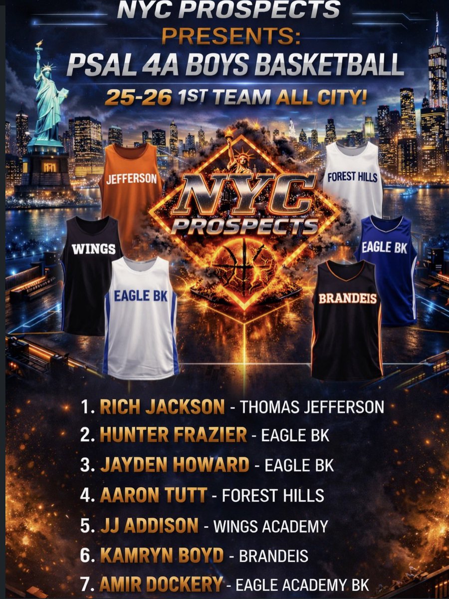 Wings Academy Basketball tweet media