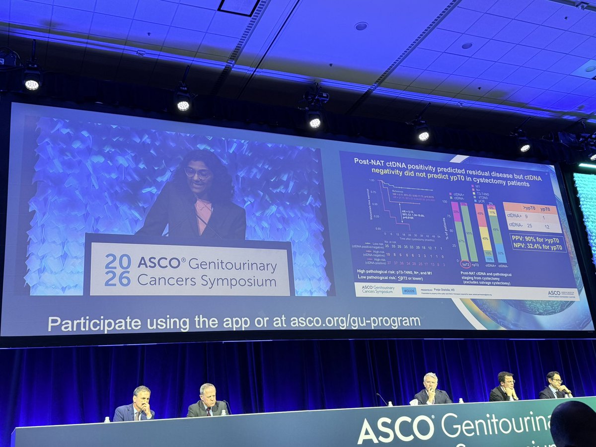 TiansterZhang's tweet photo. @GhataliaPooja @FoxChaseCancer with carefully done bladder preservation #RETAIN2 trial - ctDNA pos w poor prognostic disease &amp; ctDNA neg not perfect for predicting pT0. @SuzanneColeMD led our collab efforts @utswcancer! Beautiful IIT work 👏👏 
@ASCO #GU26 @OncoAlert @urotoday https://t.co/DNGTZVYebg