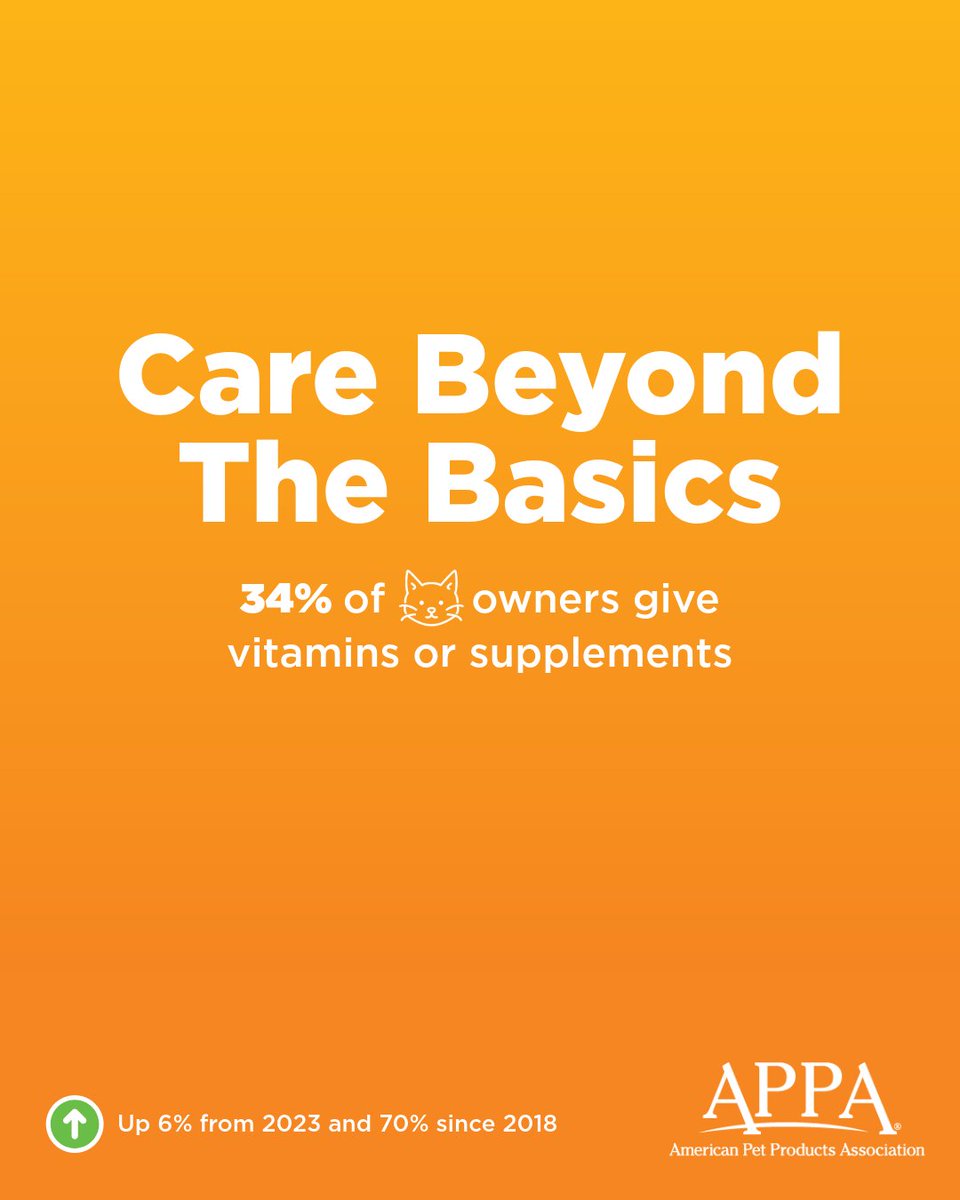 American Pet Products Association (APPA) tweet media