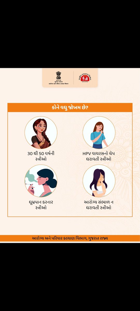 તા.૨૮ ફેબ્રુઆરી ૨૦૨૬ ના રોજ  ગર્ભાશયના મુખના કેન્સર વિરોધી રસીનો રાષ્ટ્રવ્યાપી શુભારંભ થનાર છે.
જેમાં, ૧૪ વર્ષની શાળામાં અભ્યાસ કરતી કિશોરીઓને ગર્ભાશયના મુખના કેન્સર વિરોધી રસી (HPV)  આપવાની શરૂઆત કરવામાં આવશે.