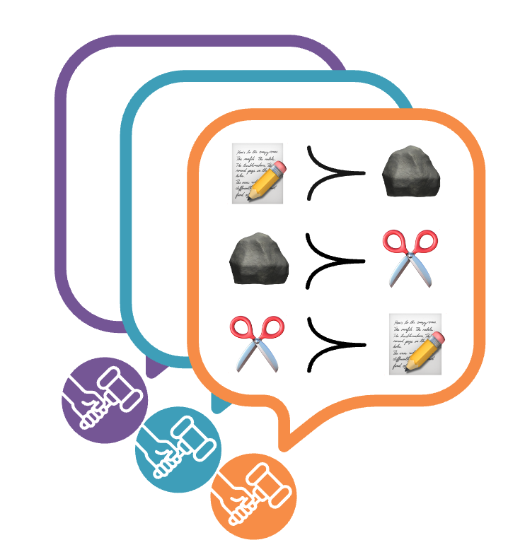 Gokul Swamy tweet media