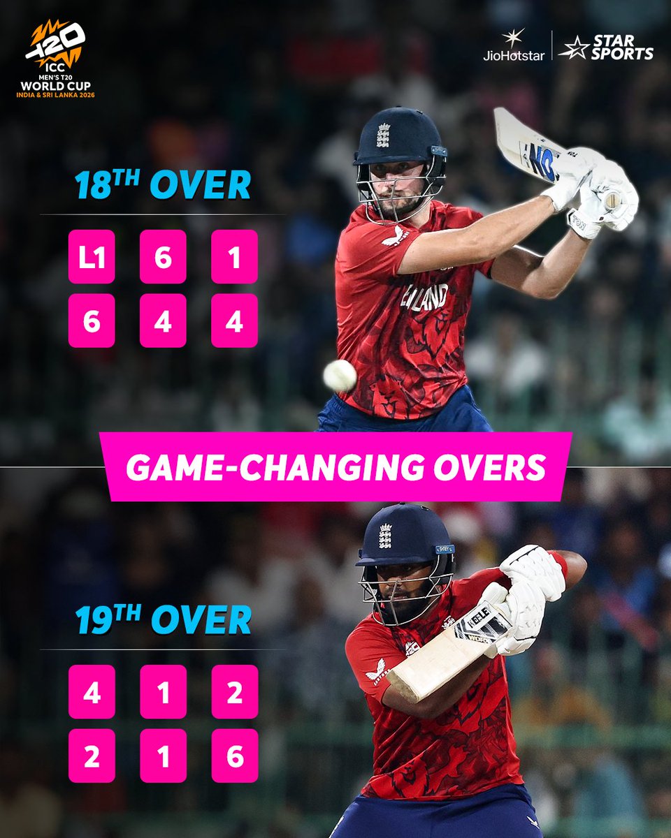 From the brink to brilliance! 🥵

Will Jacks &amp; Rehan Ahmed turn it around vs New Zealand and spice up Group 2. 👀

Up next: ICC Men’s #T20WorldCup 2026 👉 SUPER 8 | #SLvPAK | SAT, 28th FEB, 6 PM