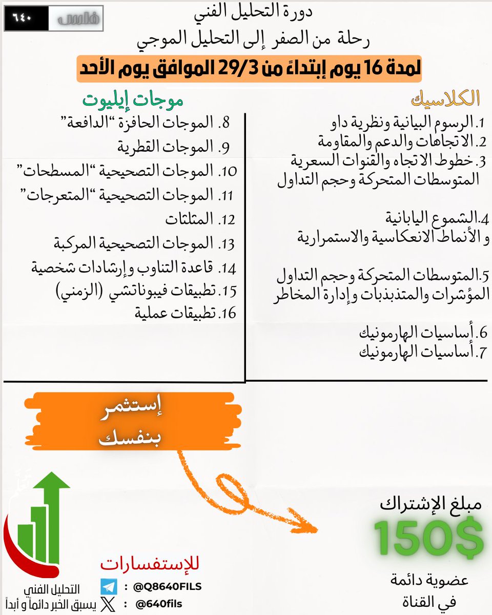 ٦٤٠ فلس tweet media