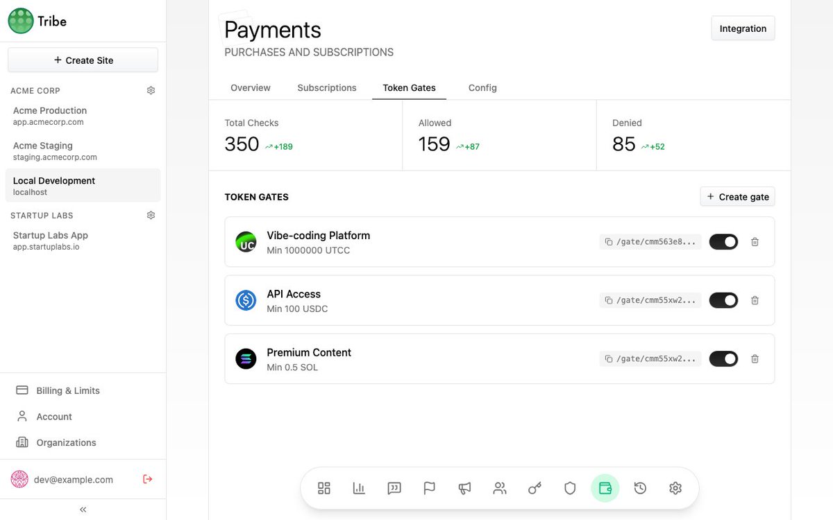 utopiancontrib's tweet photo. Ladies and Gents this has never been done before:
Token-Gates-as-a-Service + Agentic Token Gates

Think x402 but not for payments, but paywalls. 

Paywalls are a million dollar industry.

Let's bring it to Solana. https://t.co/qVc3fl9l6A