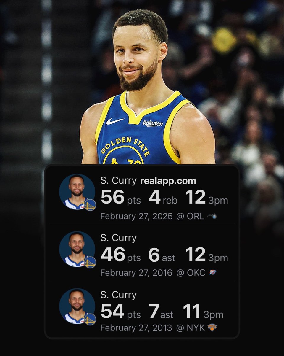 Happy National Steph Curry Day