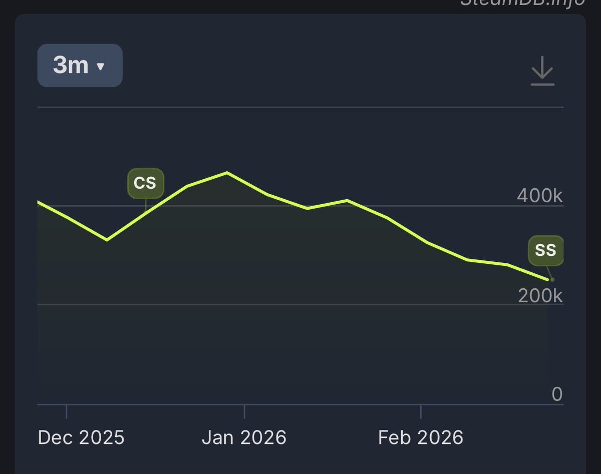 AkimboRambos tweet media