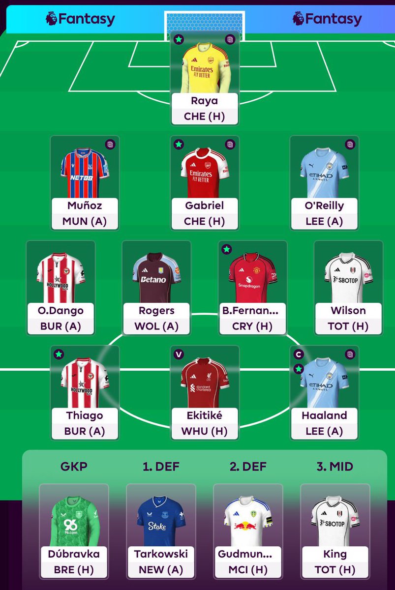 ALLABOUTFPL tweet media